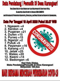 DATA PENDATANG/PEMUDIK 18 APRIL 2020